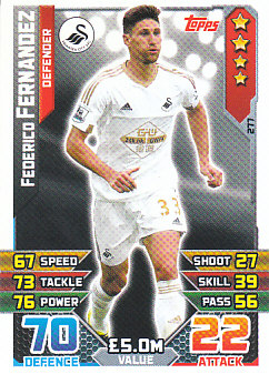 Federico Fernandez Swansea City 2015/16 Topps Match Attax #277